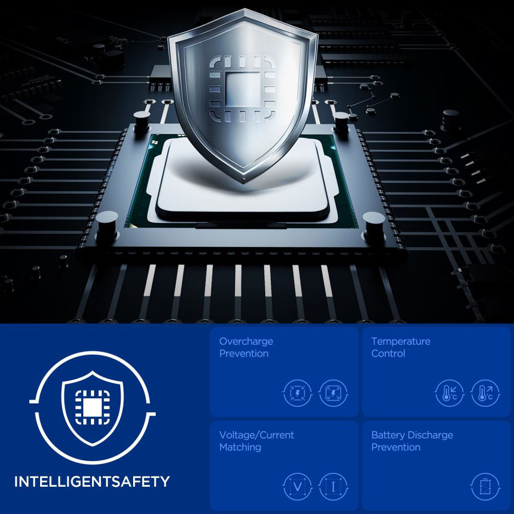 Incarcator Auto Cu Cablu USB-C Spigen EV1133, 113W, 3.25A, 1 x USB-A - 2 x USB-C, Negru