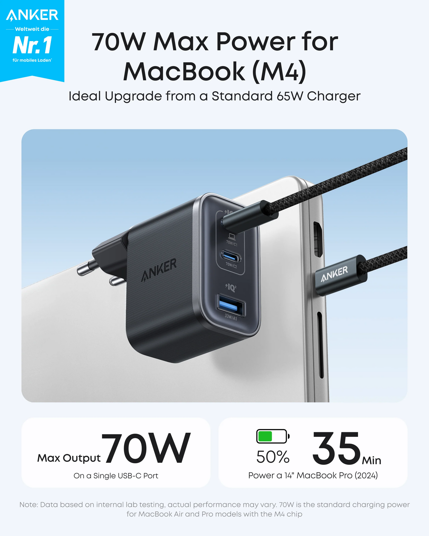 Incarcator Retea Cu Cablu USB-C Anker Nano, 70W, 3.5A, 1 x USB-A - 2 x USB-C, Gri B121A311