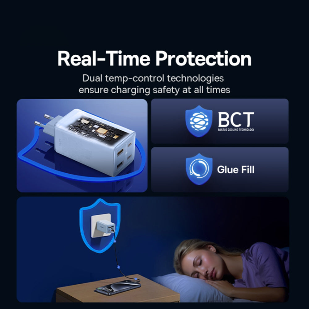 Incarcator Retea Cu Cablu USB-C Baseus GaN6 Pro, 100W, 3.25A, 2 x USB-A - 2 x USB-C, Albastru P10162705312-00