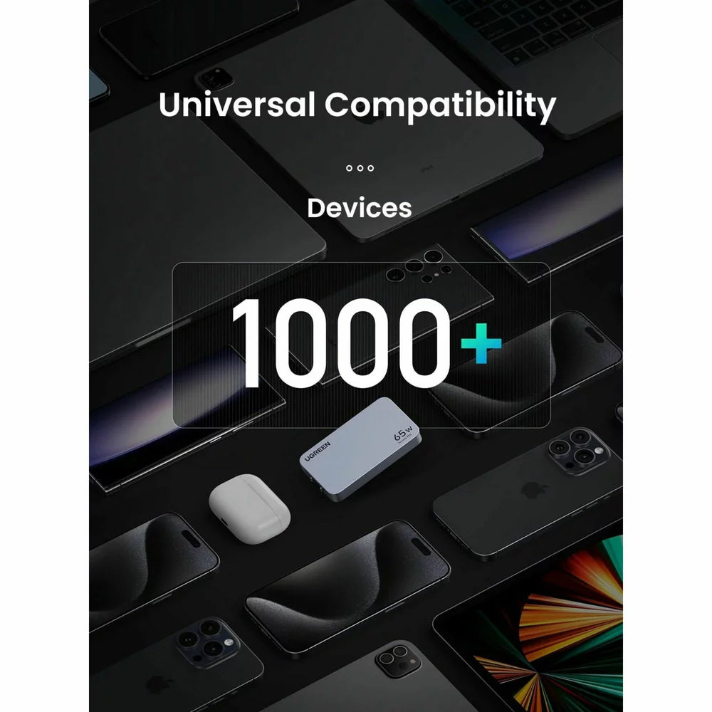 Incarcator Retea UGREEN X753 Nexode Pro, 65W, 3A, 1 x USB-A - 2 x USB-C, Gri