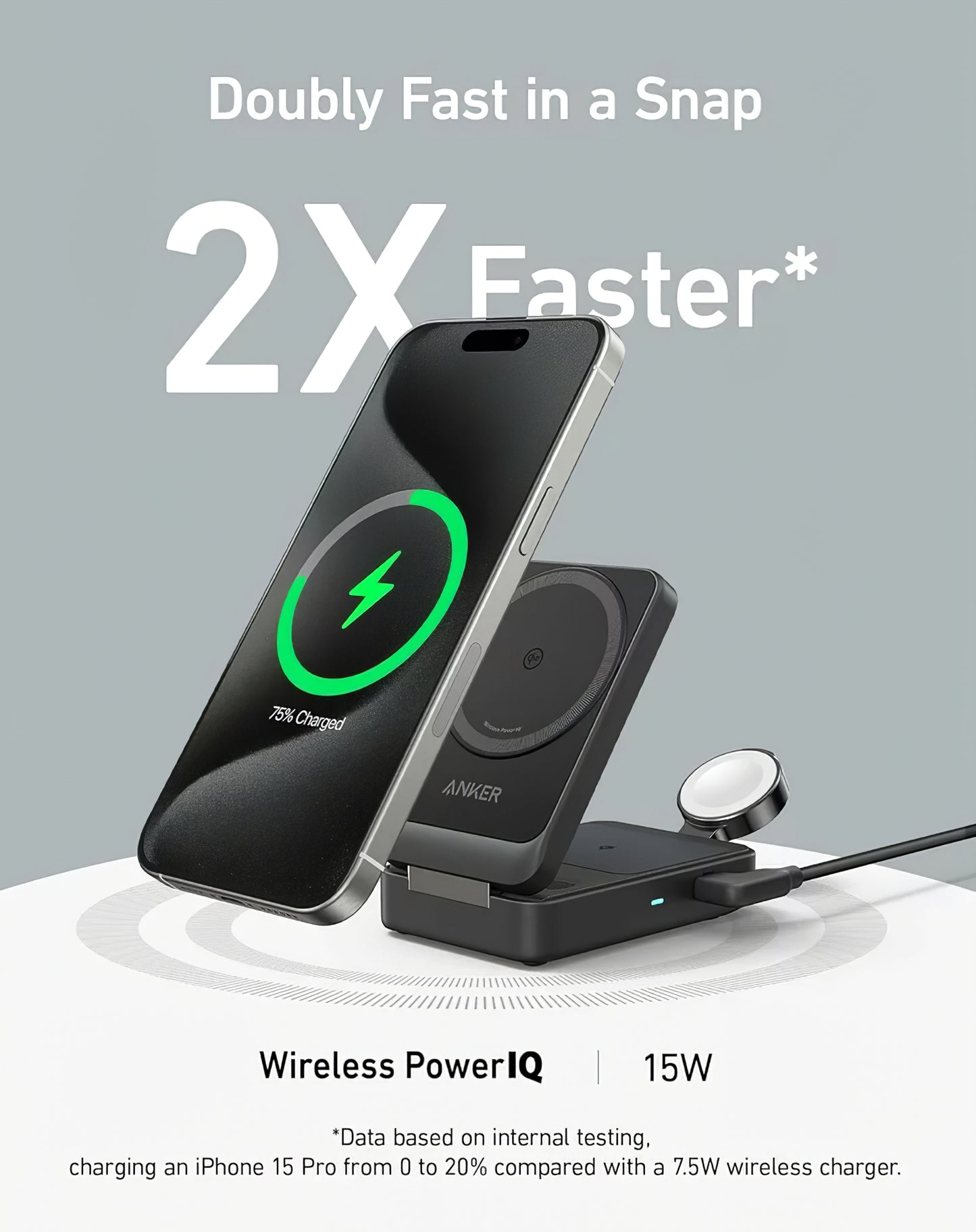 Incarcator Retea Wireless Anker MagGo 3in1, 15W, 1.67A, Negru, Resigilat B2557311