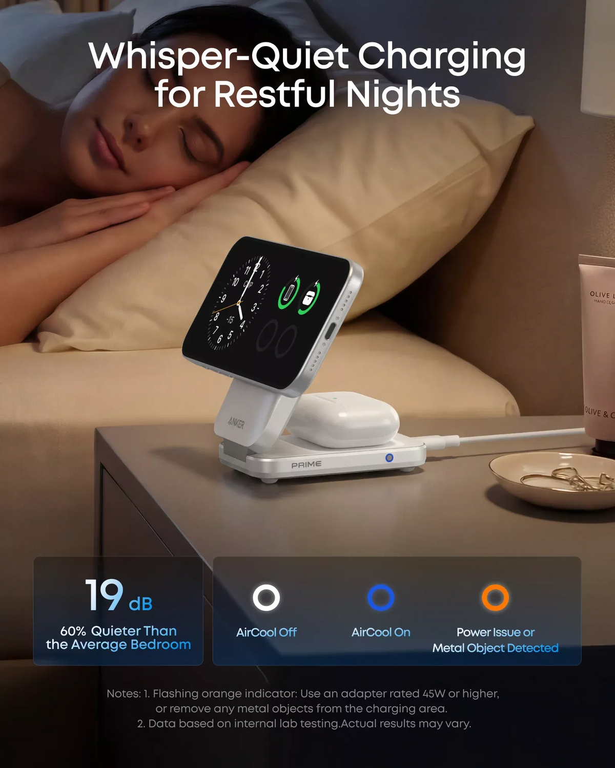 Incarcator Retea Wireless Anker Prime MagGo 3in1, 25W, Alb B25N1G21