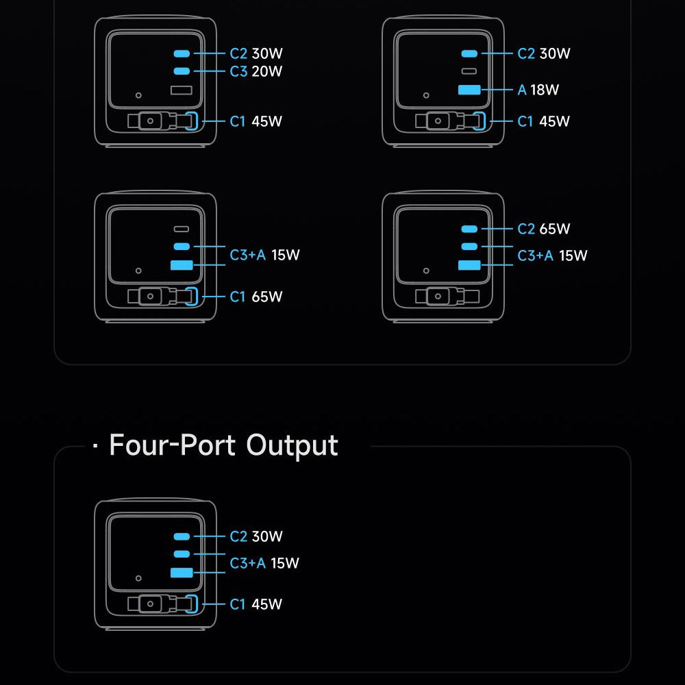 Incarcator Statie Cu Cablu USB-C Mcdodo FreeGo CH-1391 Display, 100W, 5A, 1 x USB-A - 2 x USB-C, Negru