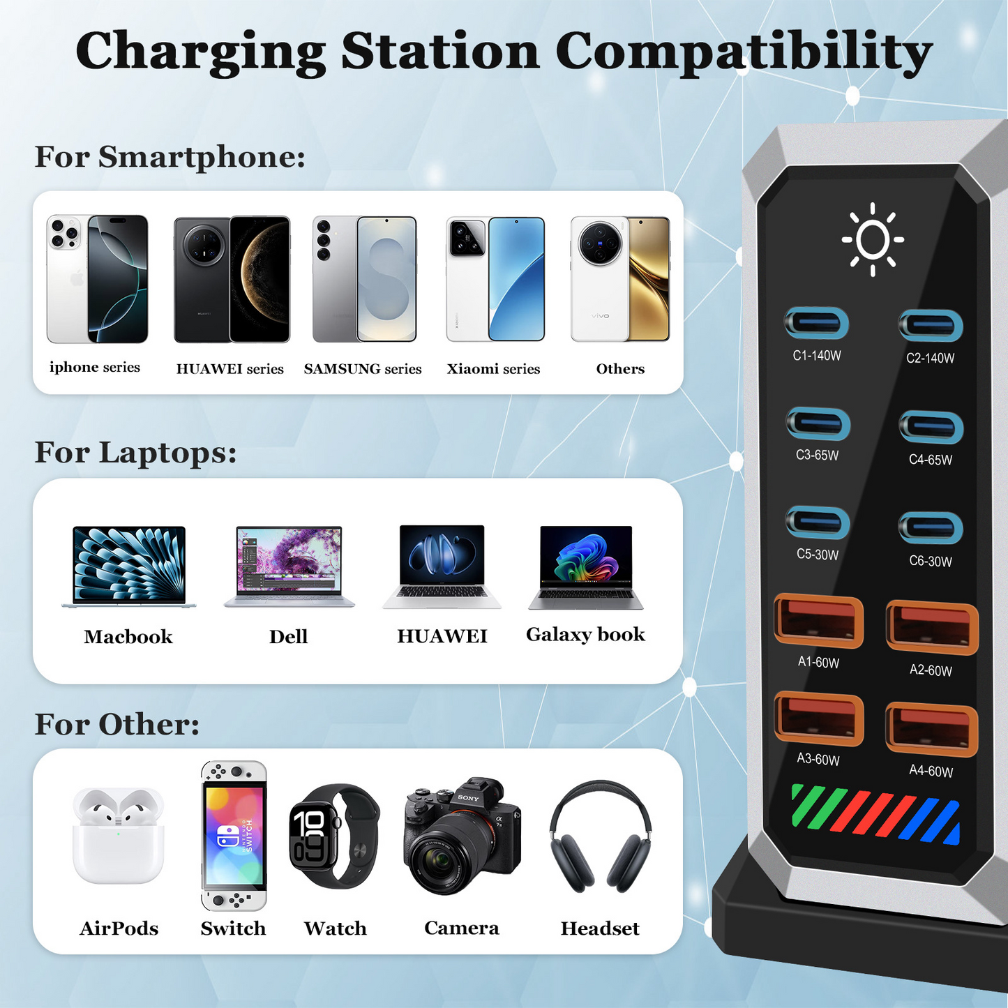 Incarcator Statie OEM HW18, 660W, 5A, 4 x USB-A - 6 x USB-C, Negru