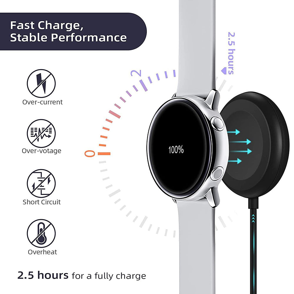 Incarcator Wireless Techsuit TSC12 pentru Samsung Galaxy Watch Series, USB-A, Negru