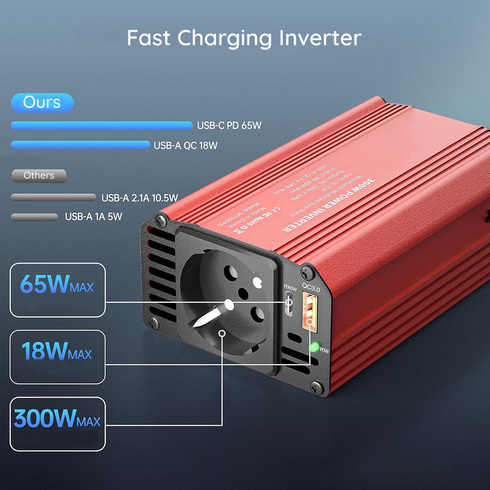 Invertor Electric Auto Techsuit FlexiCarVolt, 300W