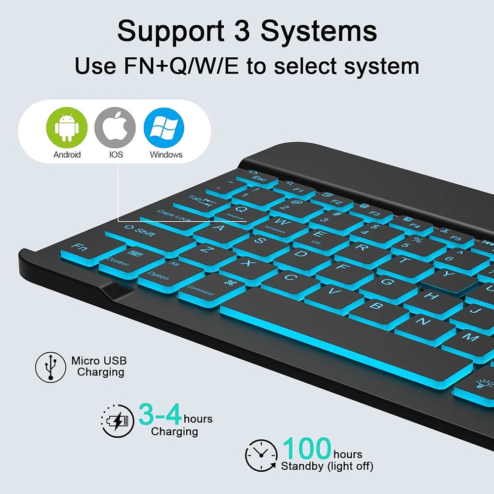 Kit Tastatura Mouse Wireless Techsuit AirCombo WKM1, BT / Wi-Fi, Negru