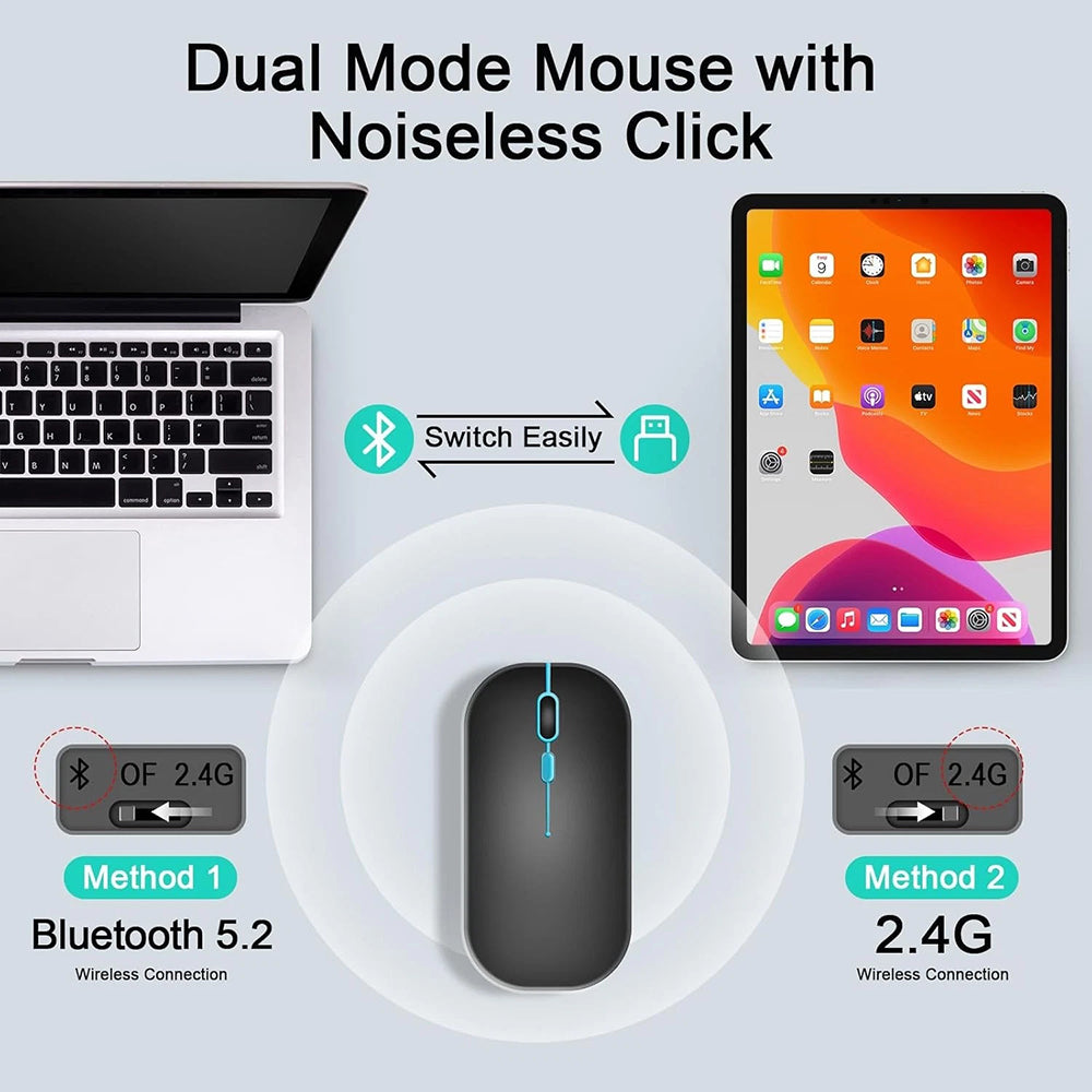 Kit Tastatura Mouse Wireless Techsuit AirCombo WKM1, BT / Wi-Fi, Negru
