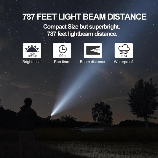 Lanterna LED Xiaomi Mi Multifunction, 1000lm, IPX4 BHR7004GL