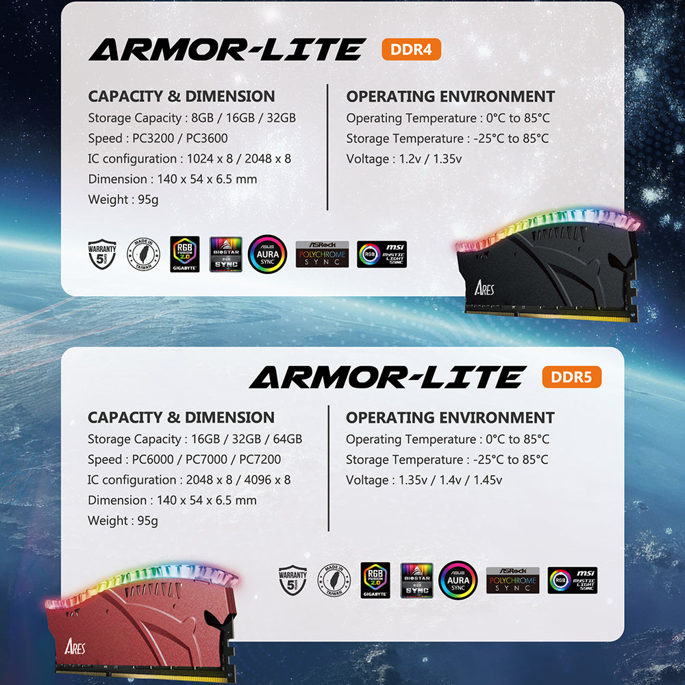 Memorie RAM Dato Ares Armor Lite, DDR5, RGB, 16GB, 6000Mhz, Neagra ARB16G5K60