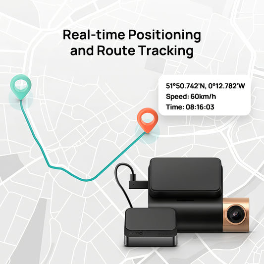 Modul Extern GPS 70mai GPS03 pentru Dash Cam Lite 2 D10