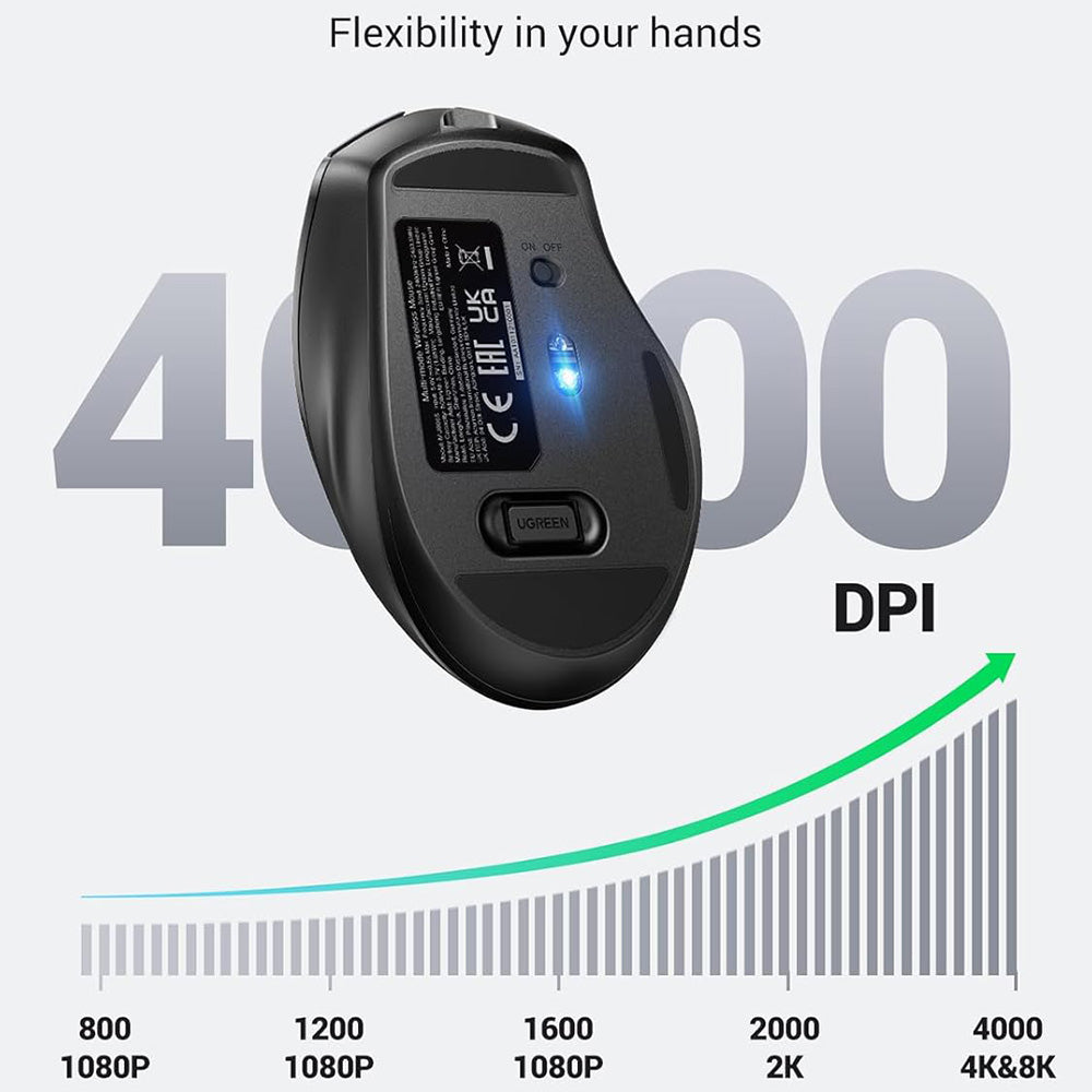 Mouse Wireless UGREEN MU006S (85082), 4000DPI, BT / Wi-Fi, Gri