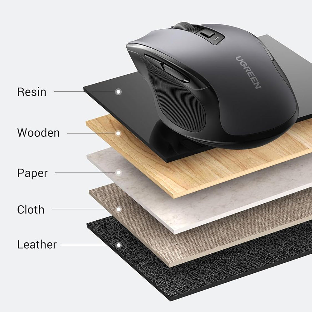 Mouse Wireless UGREEN MU006S (85082), 4000DPI, BT / Wi-Fi, Gri