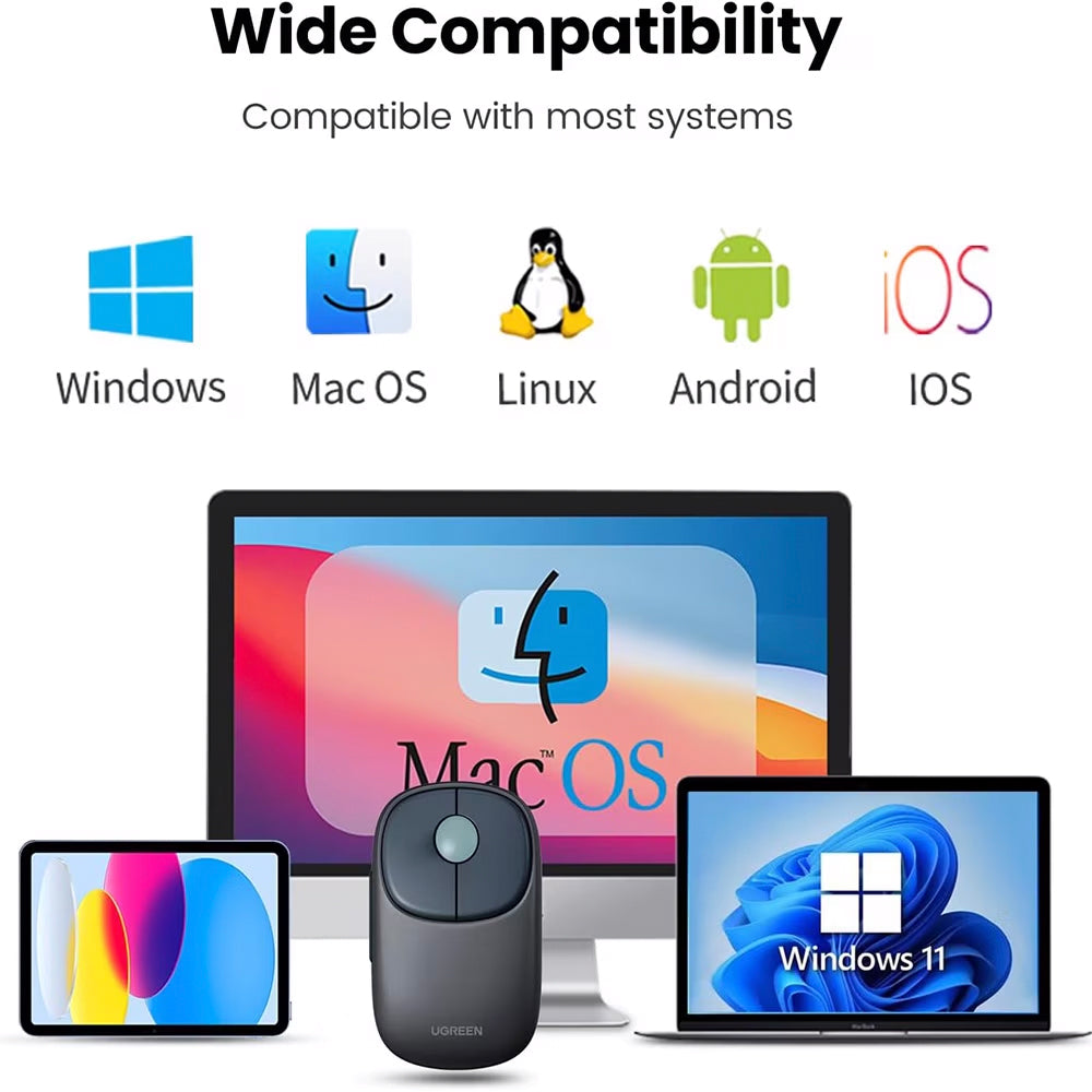 Mouse Wireless UGREEN MU102 FUN+, 4000DPI, BT / Wi-Fi, Albastru