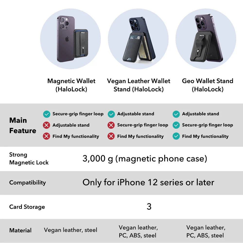 Portofel MagSafe, ESR, Findy my Wallet 3C, Maro