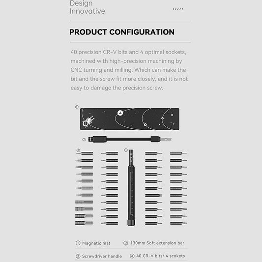 Surubelnita Jakemy JM-8180, 47in1, Neagra