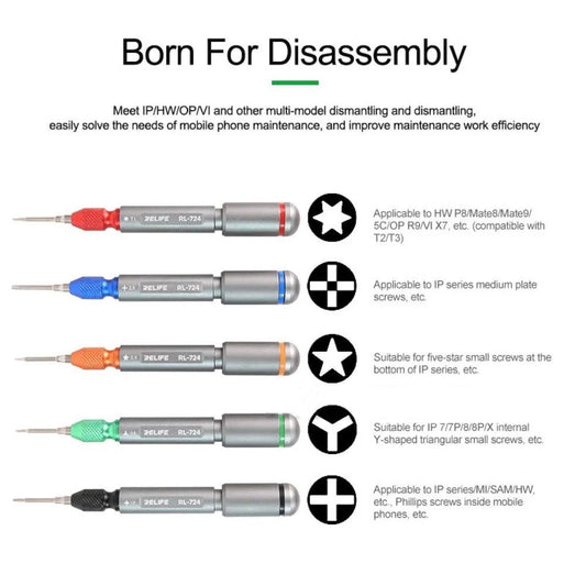 Surubelnita Relife RL-724A, 5in1