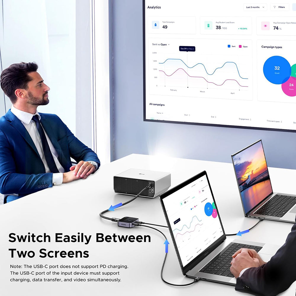 Switch Video USB-C UGREEN AW502 (55451), Gri
