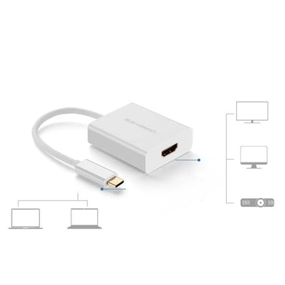 Adaptor Audio si Video USB-C - HDMI UGREEN, Alb