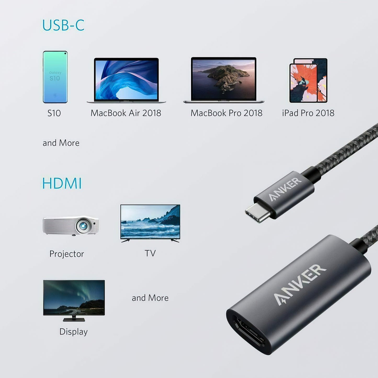 Adaptor Audio si Video USB-C - HDMI Anker PowerExpand+, Gri A83120A1