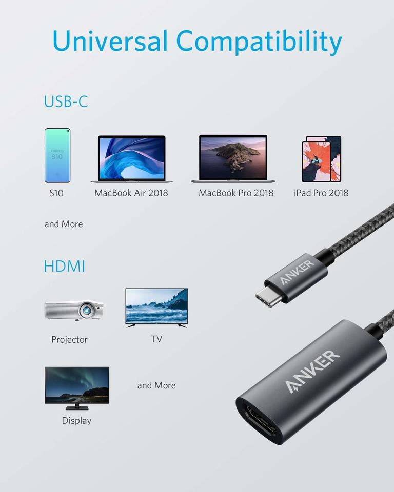 Adaptor Audio si Video USB-C - HDMI Anker 310, Gri A83120A2