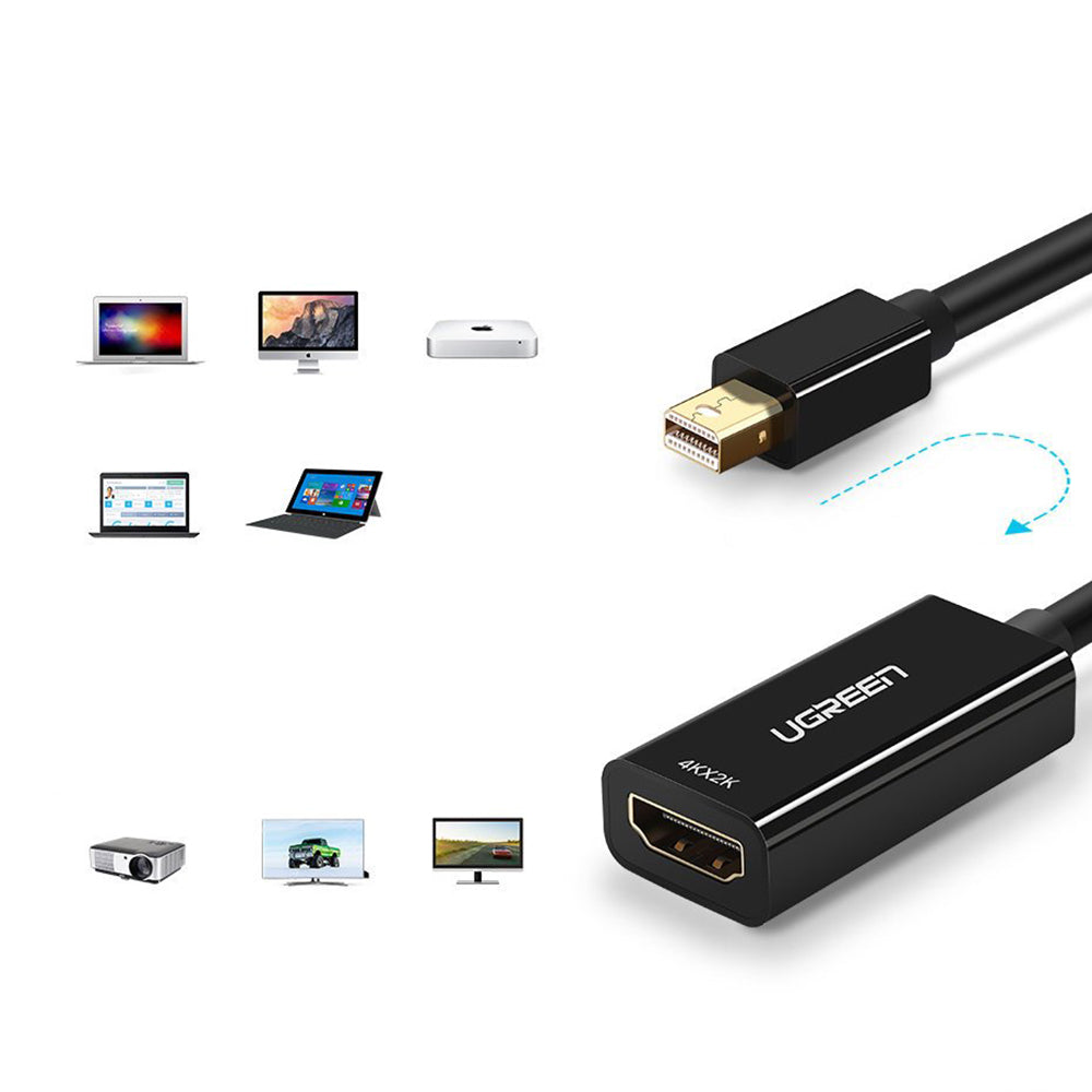 Adaptor Video UGREEN MD112 (10461),  MiniDisplayPort - HDMI, Negru
