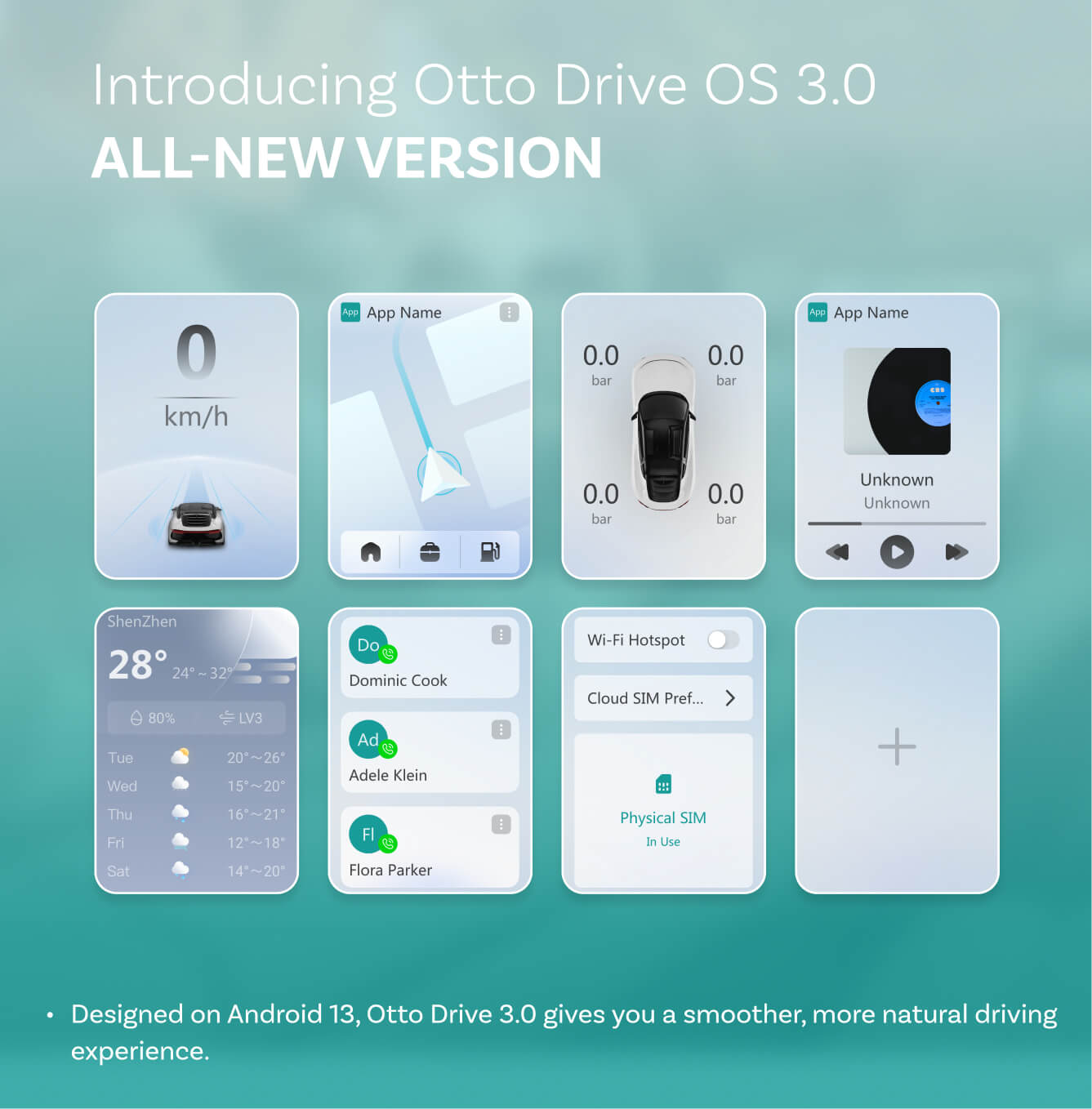 Adaptor Carplay / Android Auto Wireless Ottocast OttoAibox P3 Pro pentru Apple iPhone / Android Series PCS61-T