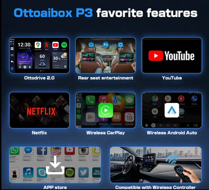 Adaptor Carplay / Android Auto Wireless Ottocast OttoAibox P3 pentru Apple iPhone / Android Series PCS46