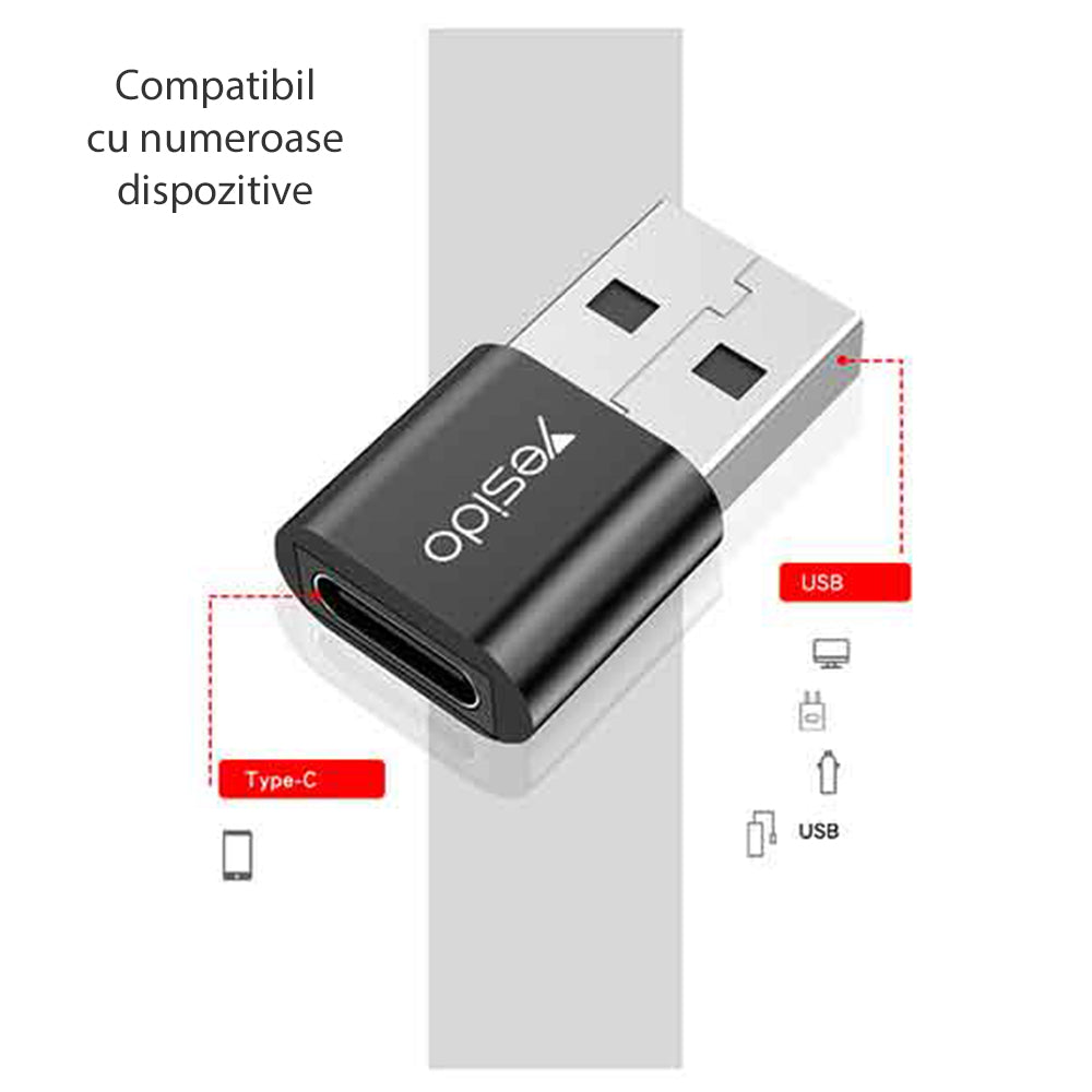 Adaptor Date si Incarcare USB-C - USB-A Yesido GS09, Negru