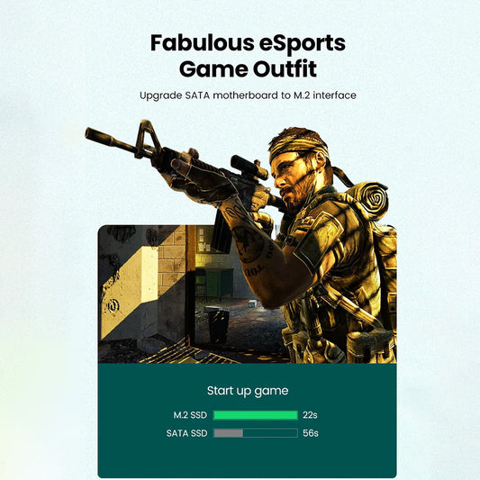 Adaptor Interfata SSD UGREEN CM302 (70503), NVMe M.2 - PCIe 3.0 X4