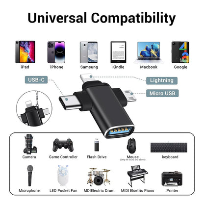Adaptor OTG Lightning / microUSB / USB-C - USB-A Techsuit A17 SoundVoltX, Negru