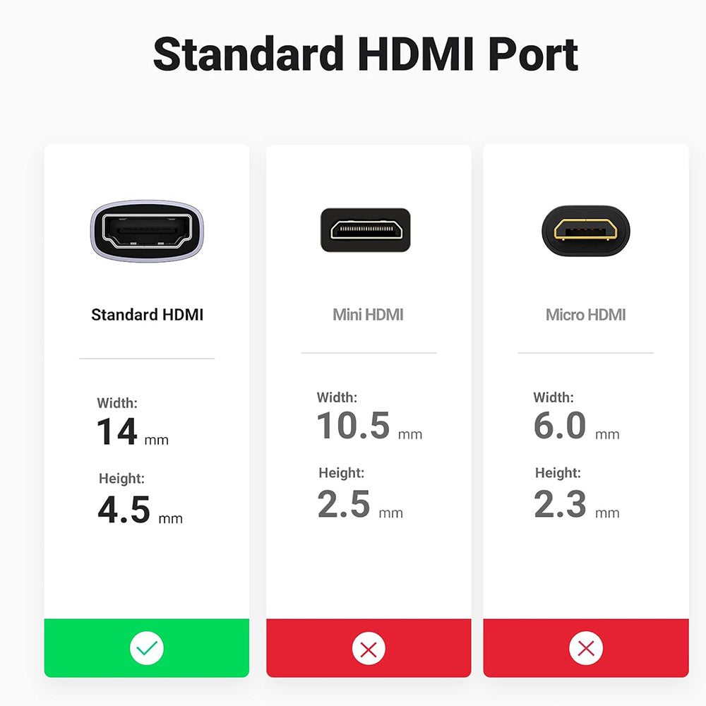 Adaptor Video UGREEN HD159 (90592), HDMI - HDMI, 8K, Gri