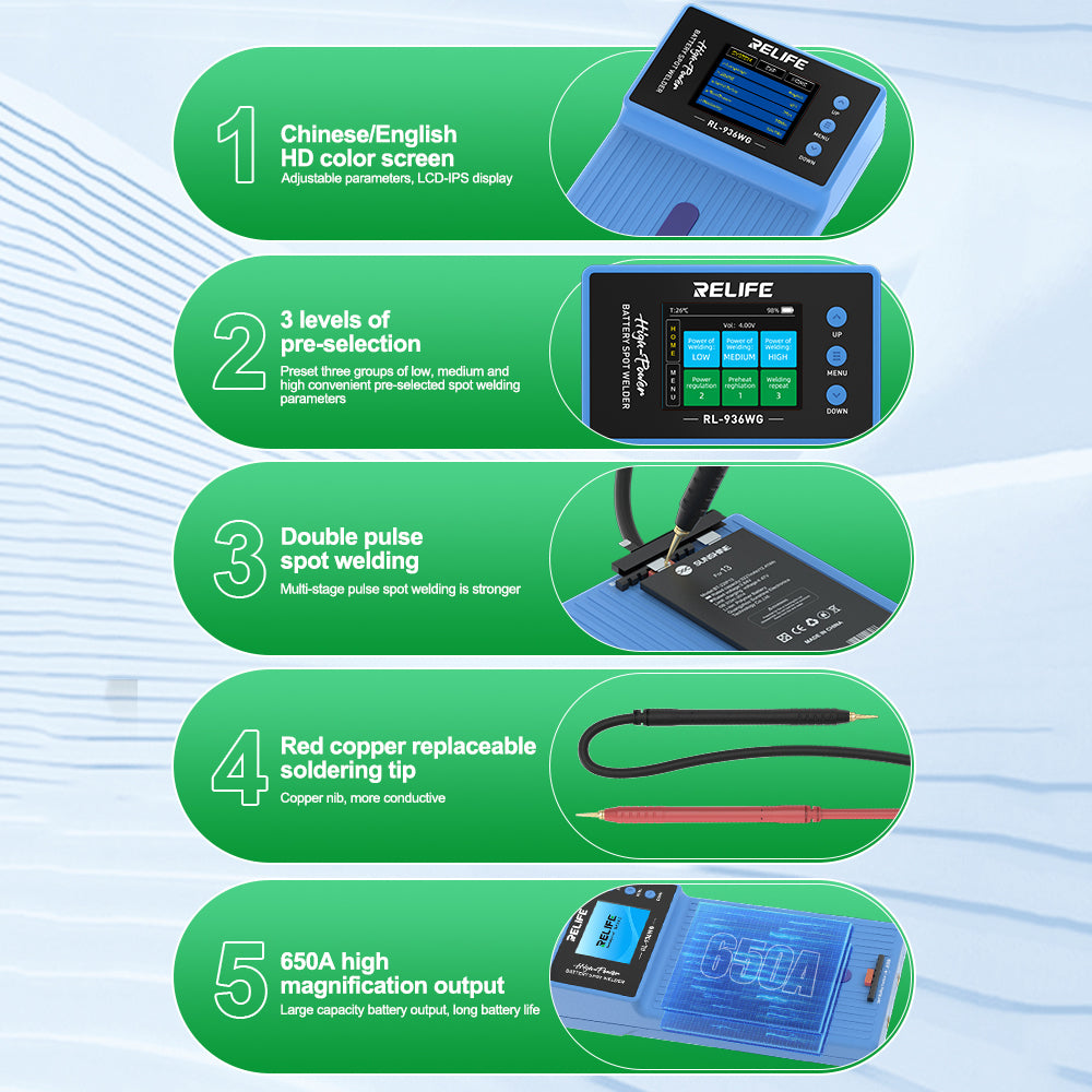 Aparat Sudura in Puncte Relife RL-936WG