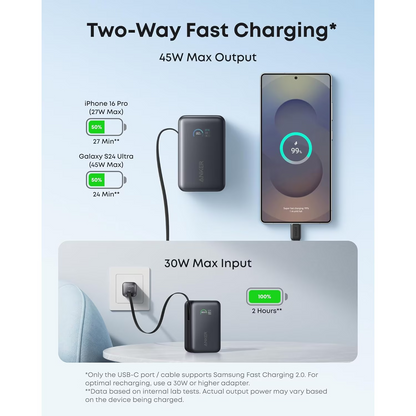 Baterie Externa Anker Nano, 10000mAh, 45W, QC + PD, 1 x USB-A - 1 x USB-C, Neagra A1638H11