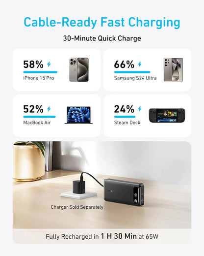Baterie Externa Anker PowerCore, 20000mAh, 87W, QC + PD, 1 x USB-A - 2 x USB-C, Neagra A1383H11