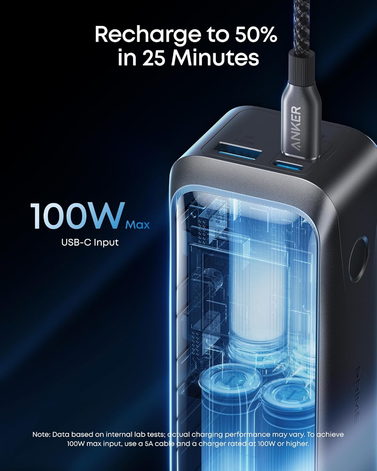 Baterie Externa Anker Prime, 20100mAh, 220W, QC + PD, 1 x USB-A - 2 x USB-C, Neagra A110BH11