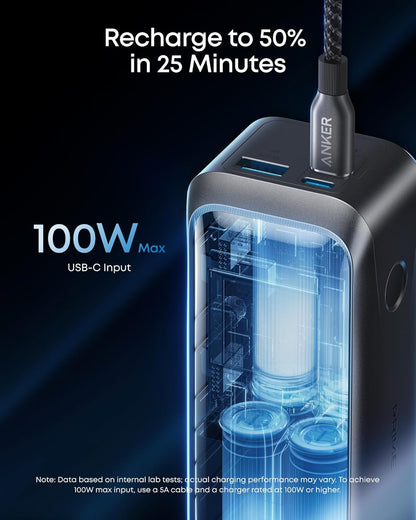 Baterie Externa Anker Prime, 20100mAh, 220W, QC + PD, 1 x USB-A - 2 x USB-C, Neagra A110BH11