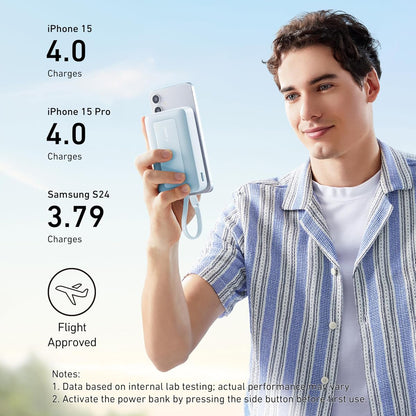 Baterie Externa Anker Zolo, 20000mAh, 30W, QC + PD, 1 x USB-A - 2 x USB-C, Albastra A1689031