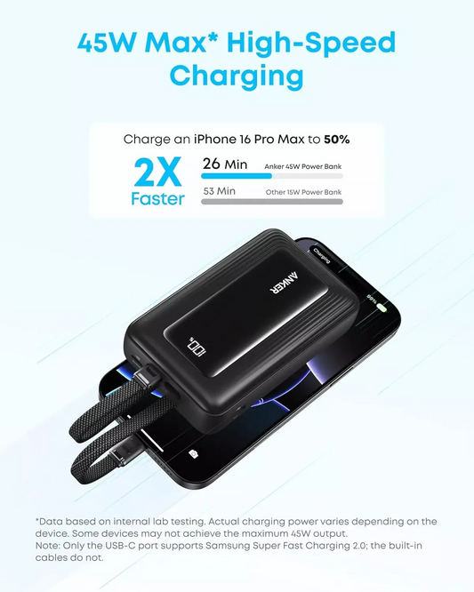 Baterie Externa Anker Zolo, 20000mAh, 45W, QC + PD, 1 x USB-A - 3 x USB-C, Neagra A1681H12
