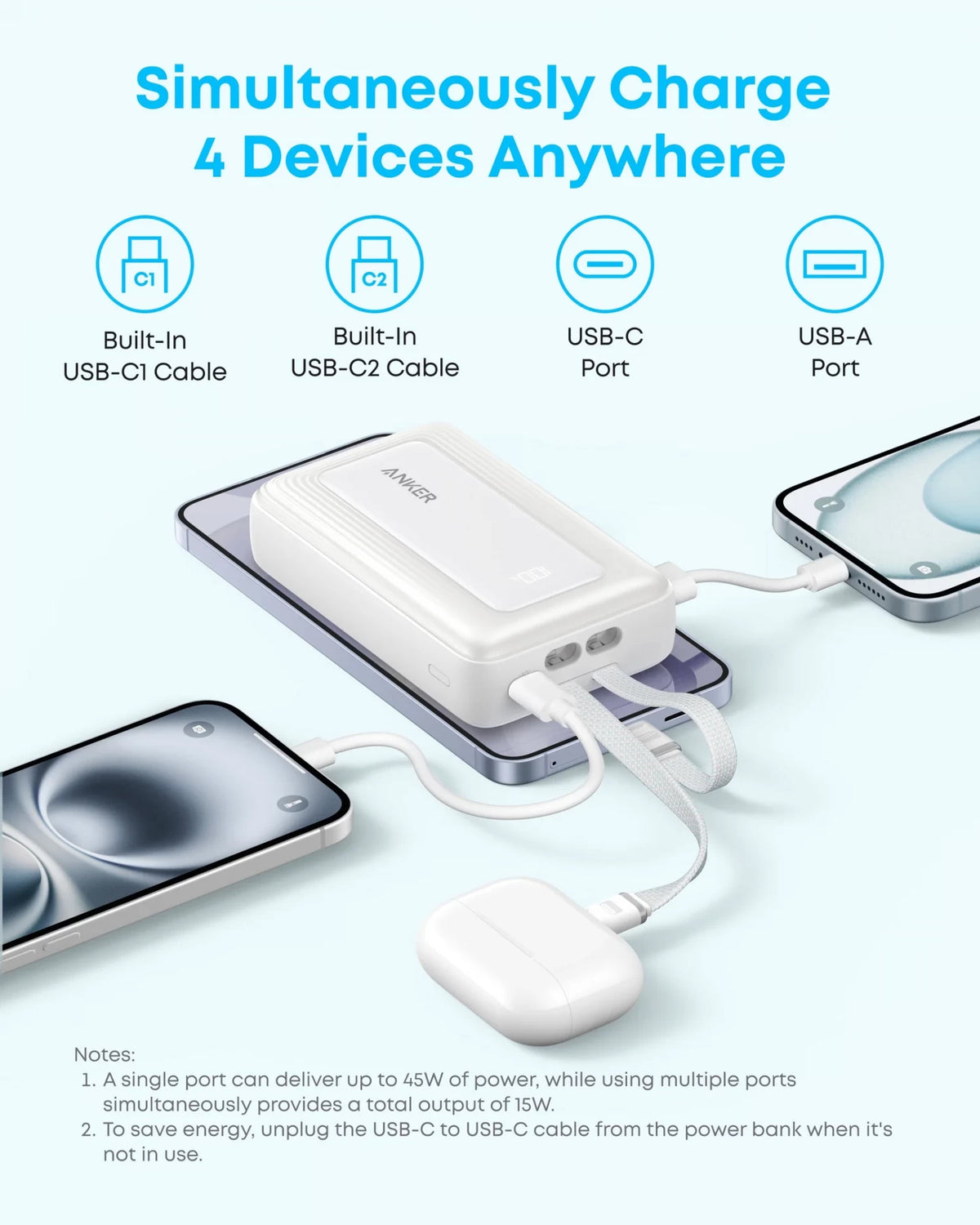 Baterie Externa Anker Zolo, 20000mAh, 45W, QC + PD, 1 x USB-A - 3 x USB-C, Neagra A110MH12