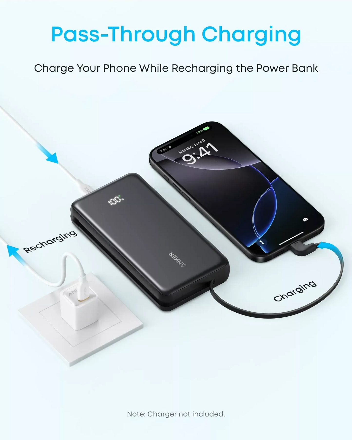 Baterie Externa Anker Zolo, 20000mAh, 22.5W, QC + PD, 1 x USB-A - 2 x USB-C, Neagra A110EH11