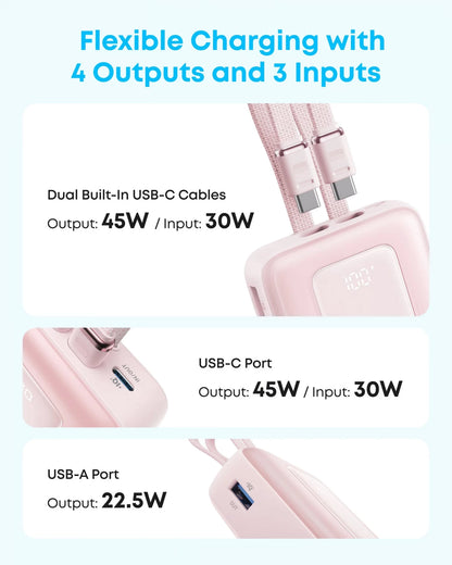 Baterie Externa Anker Zolo, 20000mAh, 45W, QC + PD, 1 x USB-A - 3 x USB-C, Neagra A110MH12