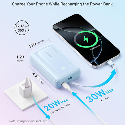 Baterie Externa Anker Zolo, 20000mAh, 30W, QC + PD, 1 x USB-A - 2 x USB-C, Albastra A1689031