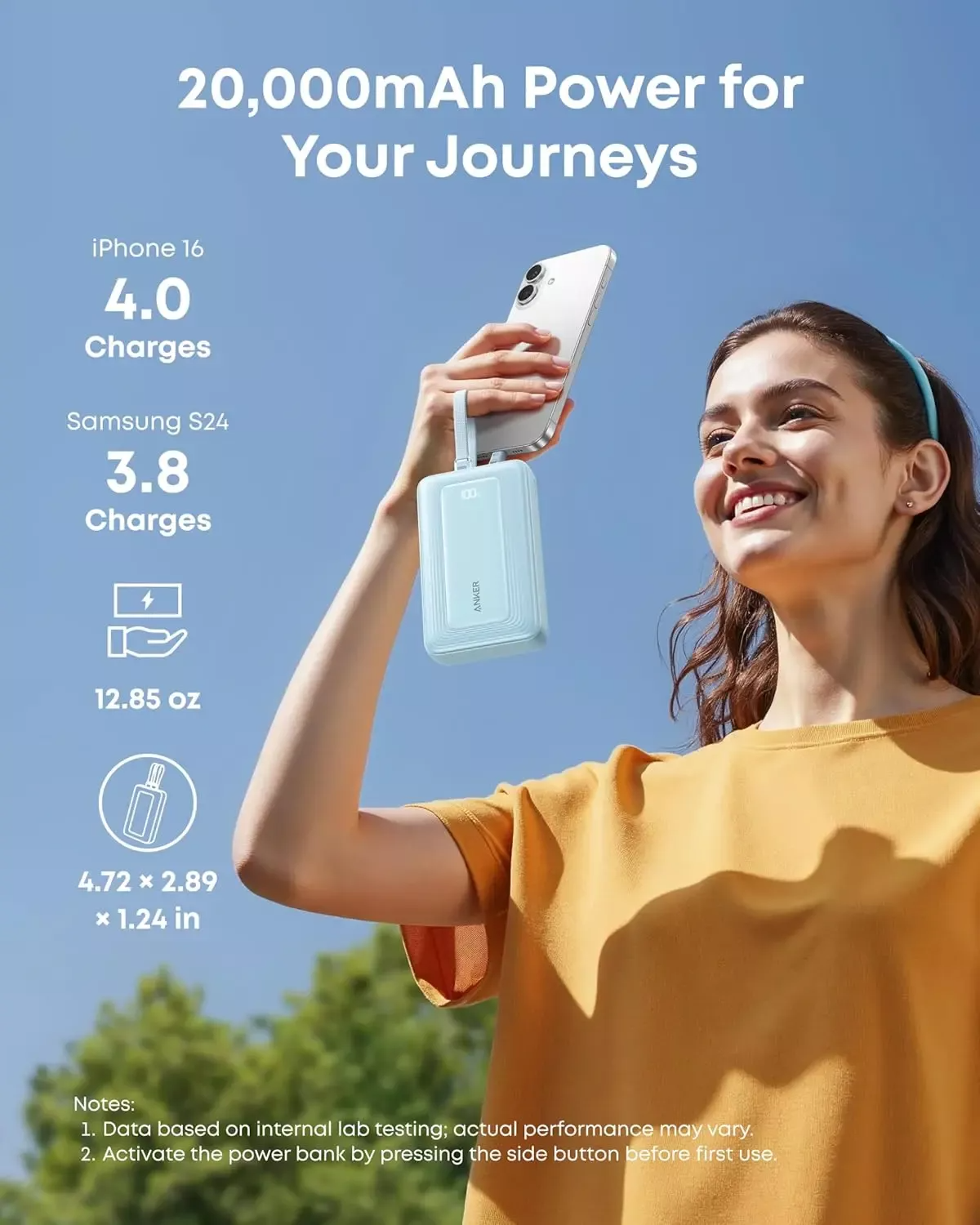 Baterie Externa Anker Zolo, 20000mAh, 45W, QC + PD, 1 x USB-A - 3 x USB-C, Neagra A1681H12