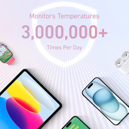 Baterie Externa Anker Zolo, 20000mAh, 30W, QC + PD, 1 x USB-A - 2 x USB-C, Albastra A1689031