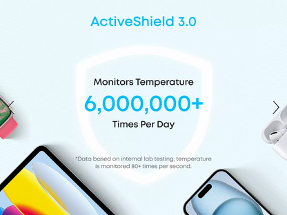 Baterie Externa Anker Zolo, 10000mAh, 22.5W, QC + PD, 1 x USB-A - 2 x USB-C, Alba A110DH21