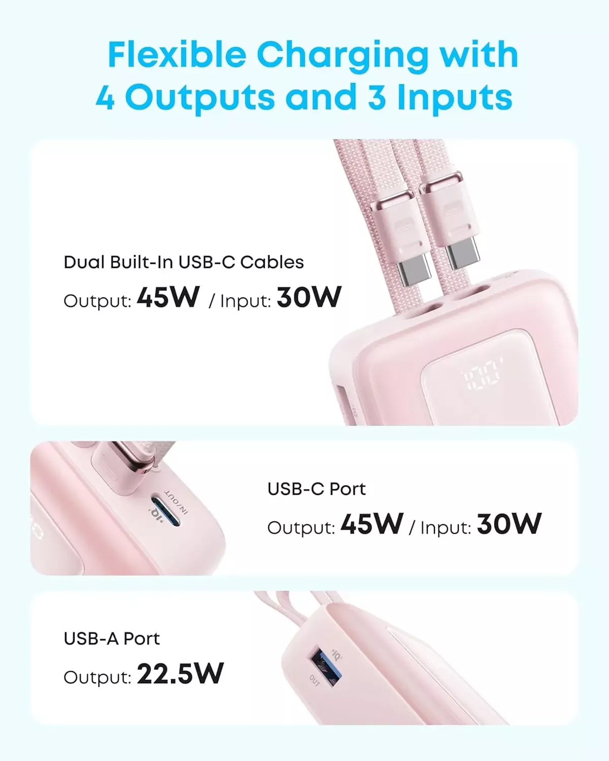 Baterie Externa Anker Zolo, 20000mAh, 45W, QC + PD, 1 x USB-A - 3 x USB-C, Neagra A1681H12