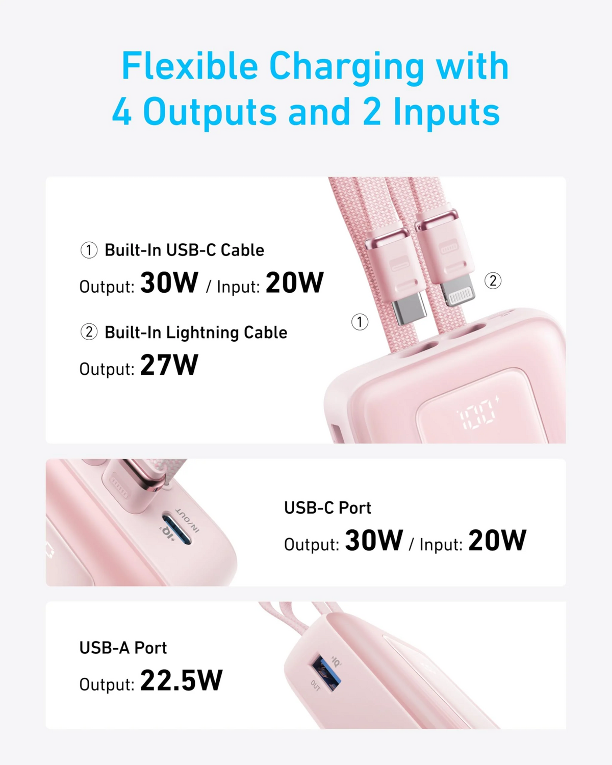 Baterie Externa Anker Zolo, 20000mAh, 30W, QC + PD, 1 x Lightning - 1 x USB-A - 2 x USB-C, Neagra A1681012