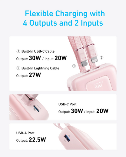 Baterie Externa Anker Zolo, 20000mAh, 30W, QC + PD, 1 x Lightning - 1 x USB-A - 2 x USB-C, Neagra A1681012