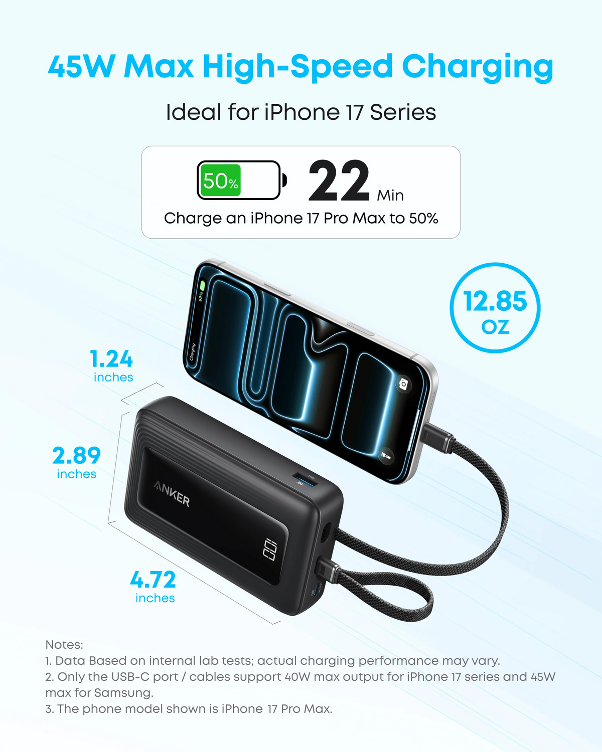Baterie Externa Anker Zolo, 20000mAh, 30W, QC + PD, 1 x Lightning - 1 x USB-A - 2 x USB-C, Neagra A1681012